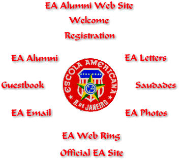 EA Alumni Image Map